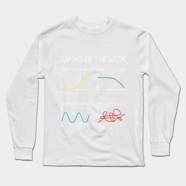 Graphs of the week Long Sleeve T-Shirt by FrancisMacomber